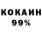 Бутират оксибутират Danil G.